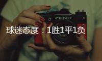 球迷态度：1胜1平1负获和平杯季军�，你为U16国少打几分？