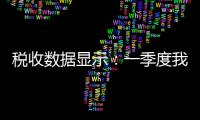 税收数据显示：一季度我国绿色发展稳中向好