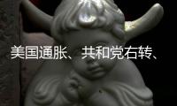 美国通胀、共和党右转�、德国氢能源丨刊中人