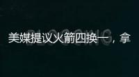 美媒提议火箭四换一
，拿下字母哥搭档杜兰特