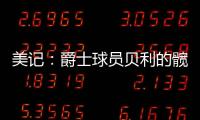 美记：爵士球员贝利的髋屈肌伤势处于每日观察状态
，尚未排除参加夏联的可能
