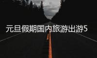 元旦假期国内旅游出游5271.34万人次，旅游收入265.17亿元