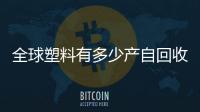 全球塑料有多少产自回收材料
？中国团队最新研究发现不足10%