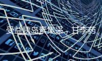 受益胰岛素集采�，甘李药业预计半年度净利润同比增长101%到114%