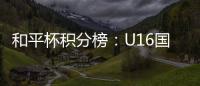 和平杯积分榜：U16国足近6场首败获季军	，韩国队3战全胜夺冠