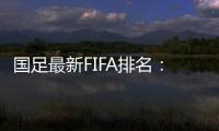 国足最新FIFA排名
：升四名位列第88 亚洲排名仍第10