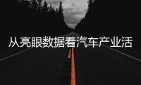从亮眼数据看汽车产业活力释放（经济聚焦）