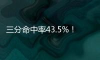 三分命中率43.5%
�！Scotto：太阳和41号秀科比