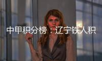 中甲积分榜�：辽宁铁人积37分位居榜首，重庆铜梁龙同分位居第二