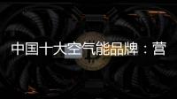 中国十大空气能品牌�：营销离不开管理 管理离不开营销