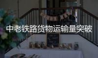 中老铁路货物运输量突破6000万吨，运输需求逐年攀升