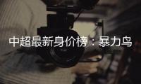 中超最新身价榜
：暴力鸟居首 张玉宁本土第一