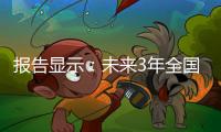 报告显示：未来3年全国电力需求仍将保持刚性增长