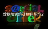 数据填满统计栏且场均2.8次盖帽 湖人应该签下贝兹利
�？