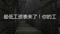 最低工资表来了	！你的工资不能低于这个数