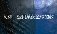 每体：登贝莱获金球的数据几乎完美无缺，唯一的瑕疵就是决赛失利