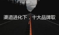 渠道进化下，十大品牌取暖器也应进化