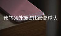 德转列外援占比最高球队
：狼队压药厂居首，马赛、利物浦在列