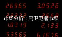 市场分析：厨卫电器市场品牌化已成为必然趋势