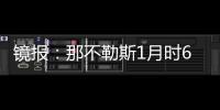 镜报：那不勒斯1月时6000万镑签加纳乔失败
，现在愿出4500万