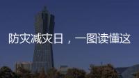 防灾减灾日，一图读懂这些地震“冷”知识