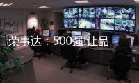 荣事达：500强!让品牌价值说话~