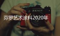 芬罗艺术涂料2020年五一劳动节放假通知！