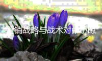 营销战略与战术对中小晾衣架企业都非常重要