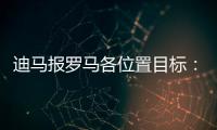 迪马报罗马各位置目标：埃文