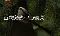 首次突破2.7万辆次！港珠澳大桥单日车流量创新高