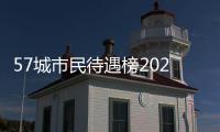 57城市民待遇榜2022	：哪座城市拥有更优的医教、更美的环境？