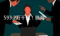 593.2万千瓦！珠海电网系统负荷再创今年新高