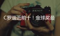 C罗逼近前十
！金球奖最新赔率出炉
，姆巴佩第四�，梅西在列
