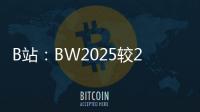 B站�：BW2025较2024年上涨15万人次