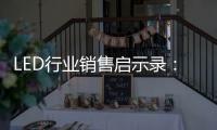 LED行业销售启示录：免费营销“八大剑法”