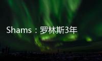 Shams：罗林斯3年1200万美元重返雄鹿