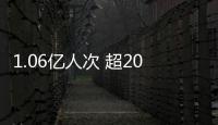 1.06亿人次 超2019年同期！端午出游很“热”
