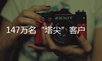 147万名“塔尖”客户金融资产21万亿�，“最耀眼明珠”撑起银行逆周期重任