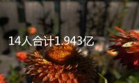 14人合计1.943亿薪资
！火箭队引援无望？仅剩160万空间�，阵容定型