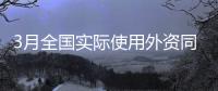 3月全国实际使用外资同比增长13.2%