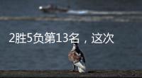 2胜5负第13名，这次U19男篮队史什么水平？不怕输球就怕不明不白