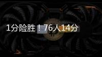 1分险胜
！76人14分逆转灰熊获首胜 探花伤停明茨26分关键5分逆转