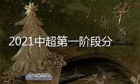 2021中超第一阶段分组：广州泰山分到A组