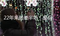 22年来最差半场
！皇马防线灾难级表现	，0