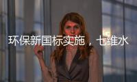 环保新国标实施，七维水性涂料助力行业转型升级