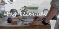男队平均22.6岁女队20.1岁，史上最年轻中国游泳队出征世锦赛