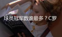 球员冠军数谁最多
？C罗36冠仅第5
，有人43冠还不是第一，梅西领跑
