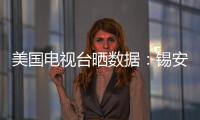 美国电视台晒数据：锡安生涯出战214场比赛�，缺席的比赛达258场