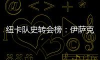 纽卡队史转会榜：伊萨克居首	，埃兰加列第二