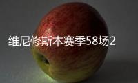 维尼修斯本赛季58场22球19助16黄	�，近35场比赛7球9助7黄